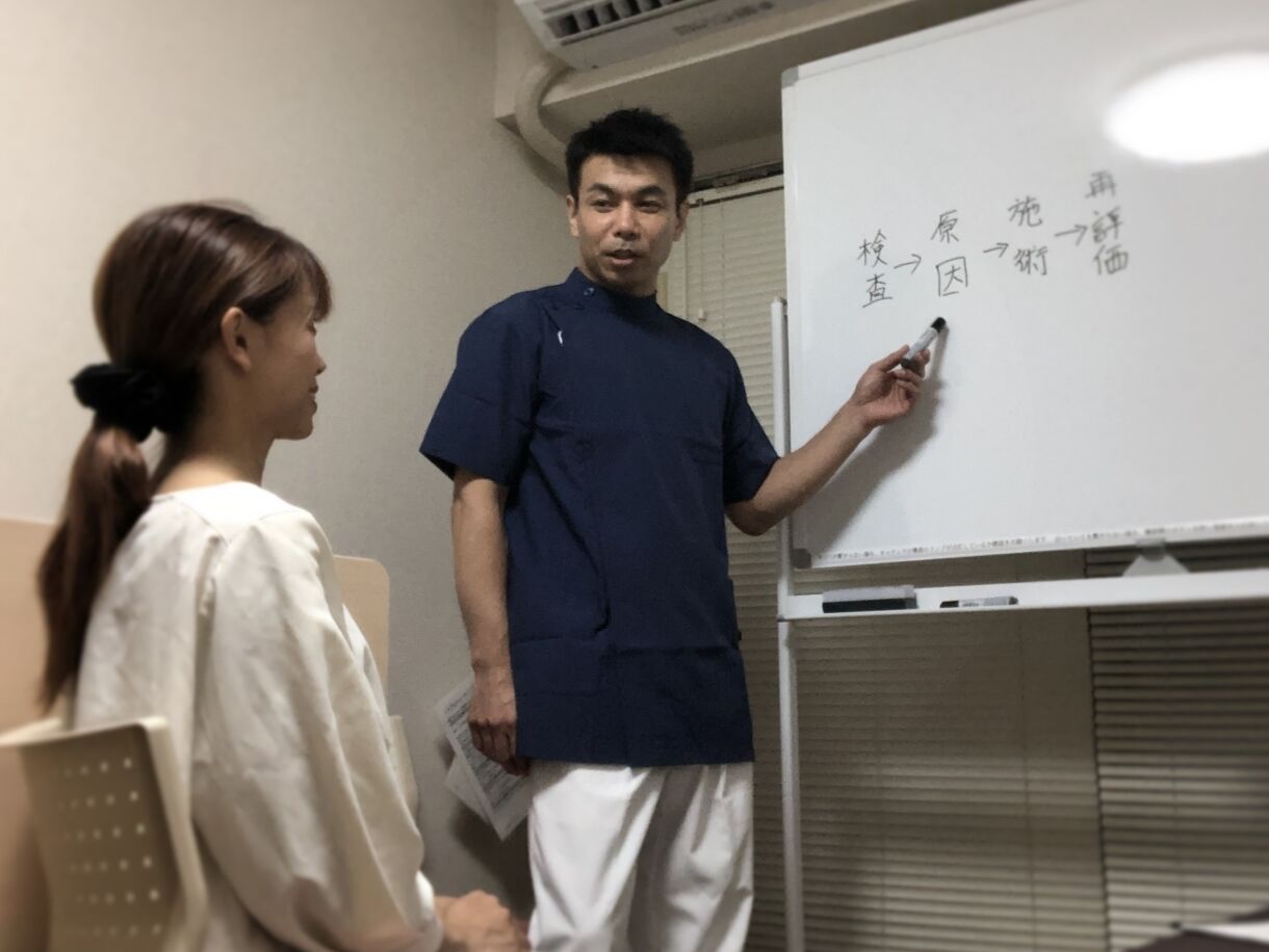 施術の流れ